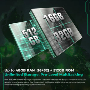 Close-up of digital chips displaying 16GB, 32GB RAM, and 512GB storage on a tech-themed background.