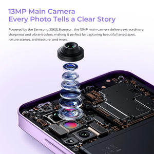 13MP main camera with Samsung S5K3L8 sensor and exploded lens view inside smartphone