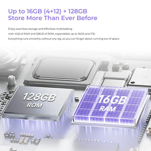 Smartphone internal chip illustration showing 16GB RAM and 128GB ROM for high performance.
