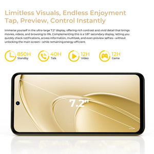 Large 7.2-inch smartphone display with battery life icons for standby, talk, video, and gaming.