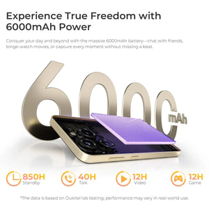 Smartphone with highlighted 6000mAh battery, camera module, and battery life icons.