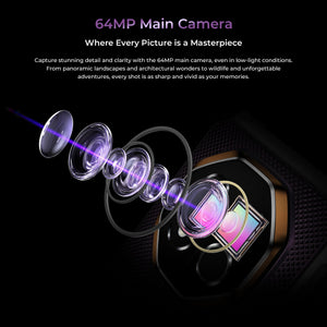 OUKITEL G7 smartphone 64MP main camera lens exploded view highlighting high-resolution photography, low-light performance, and detailed image capture