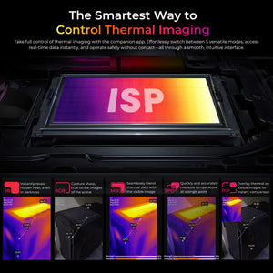 Oukitel WP55 Ultra rugged smartphone with ISP thermal imaging technology, supporting 5 modes including IR heat detection, RGB imaging, MIX thermal blend, SPO point temperature measurement, and PIP overlay for instant comparison.