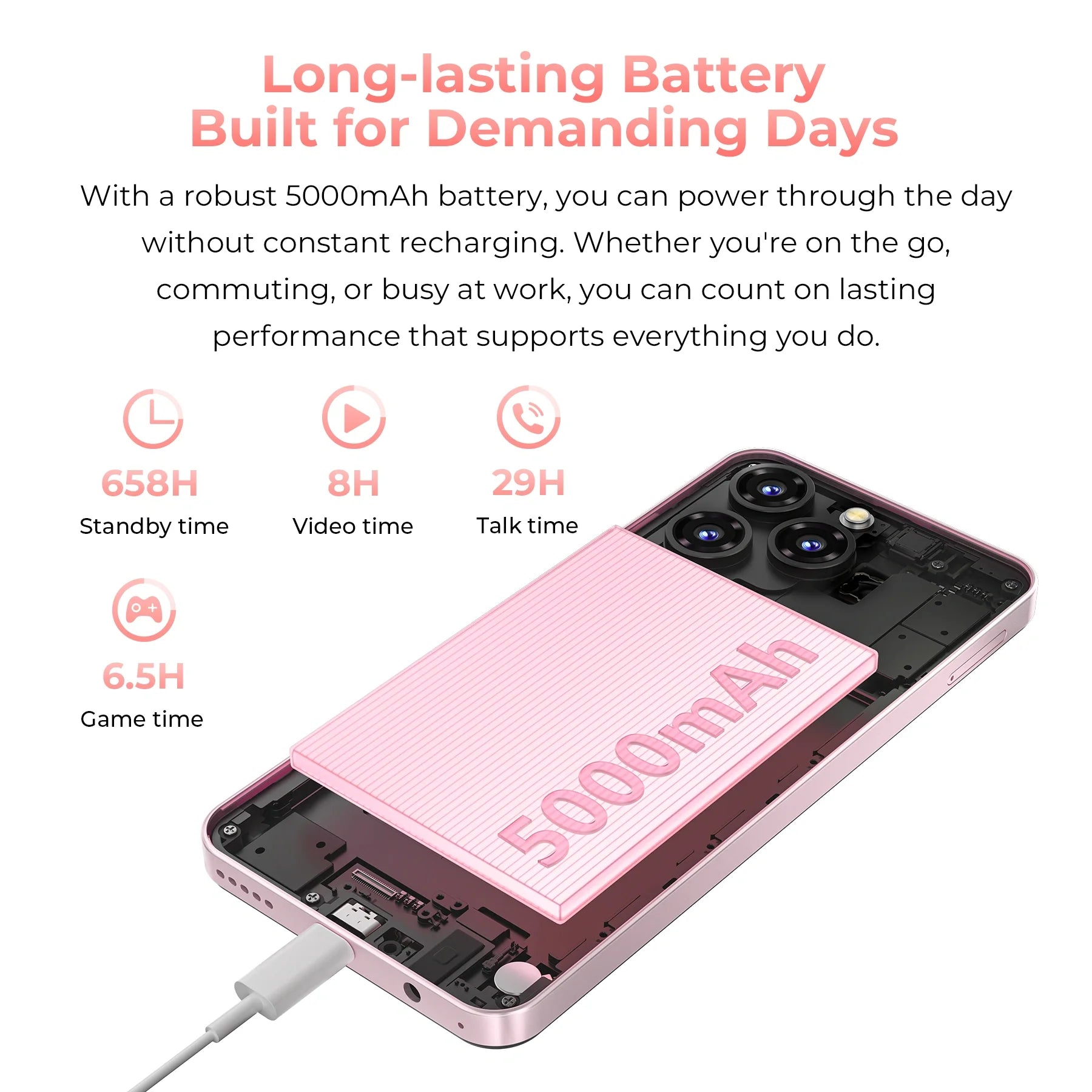 OUKITEL C3 smartphone with 5000mAh battery offering 658 hours standby, 8 hours video, 29 hours talk, and 6.5 hours gaming.