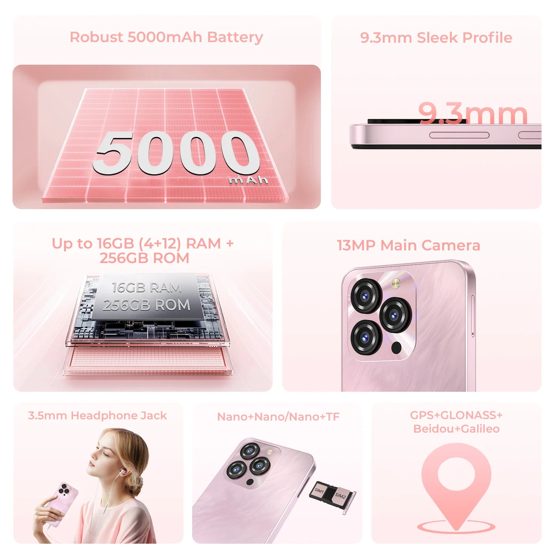 OUKITEL C3 smartphone featuring a 5000mAh battery, 16GB RAM, 13MP main camera, 3.5mm headphone jack, and support for NanoSIM and TF cards. It also includes GPS, GLONASS, Beidou, and Galileo for accurate navigation.