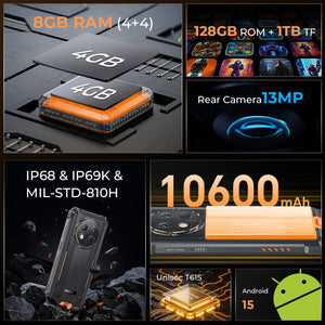 Collage of smartphone specifications including RAM, storage, camera, and battery details.