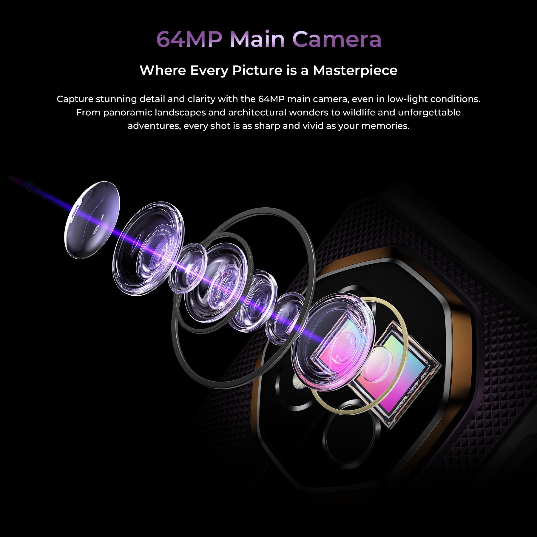 OUKITEL G7 smartphone 64MP main camera lens exploded view highlighting high-resolution photography, low-light performance, and detailed image capture