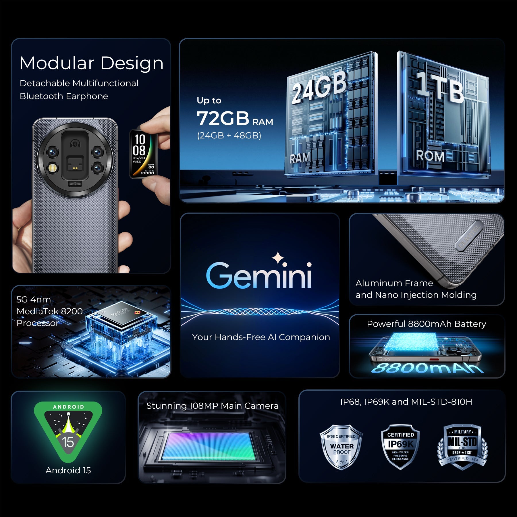 Oukitel WP200 Pro main features modular 5G rugged phone with detachable earphone, big battery, AI assistant and advanced performance