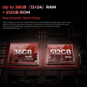 Oukitel WP210 5G rugged smartphone with massive storage: 12GB RAM and 512GB internal storage, providing ample space for apps, photos, videos, and more