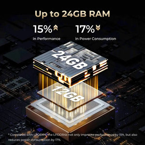 Oukitel WP30 Pro 5G rugged phone with 24GB RAM and 512GB storage with NFC support for smooth multitasking and large file storage