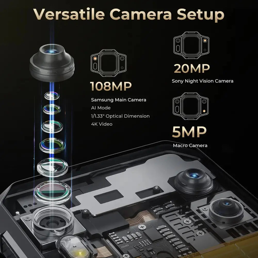 Oukitel WP30 Pro 5G rugged phone with versatile camera setup for high-quality wide, macro, and portrait photography