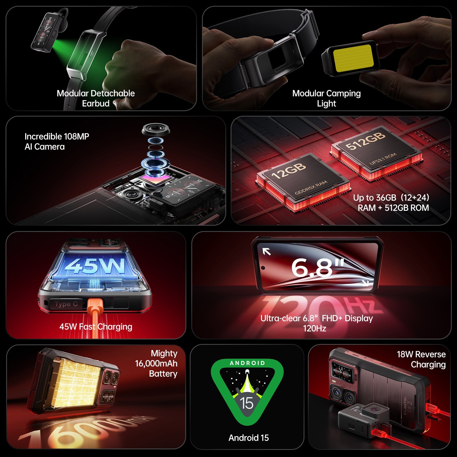 Oukitel WP300 rugged smartphone key features including 108MP AI camera, 16,000mAh battery, 45W fast charging, 18W reverse charging, 6.8-inch 120Hz FHD+ display, Android 15, modular detachable earbud, camping light, and up to 36GB RAM with 512GB ROM.