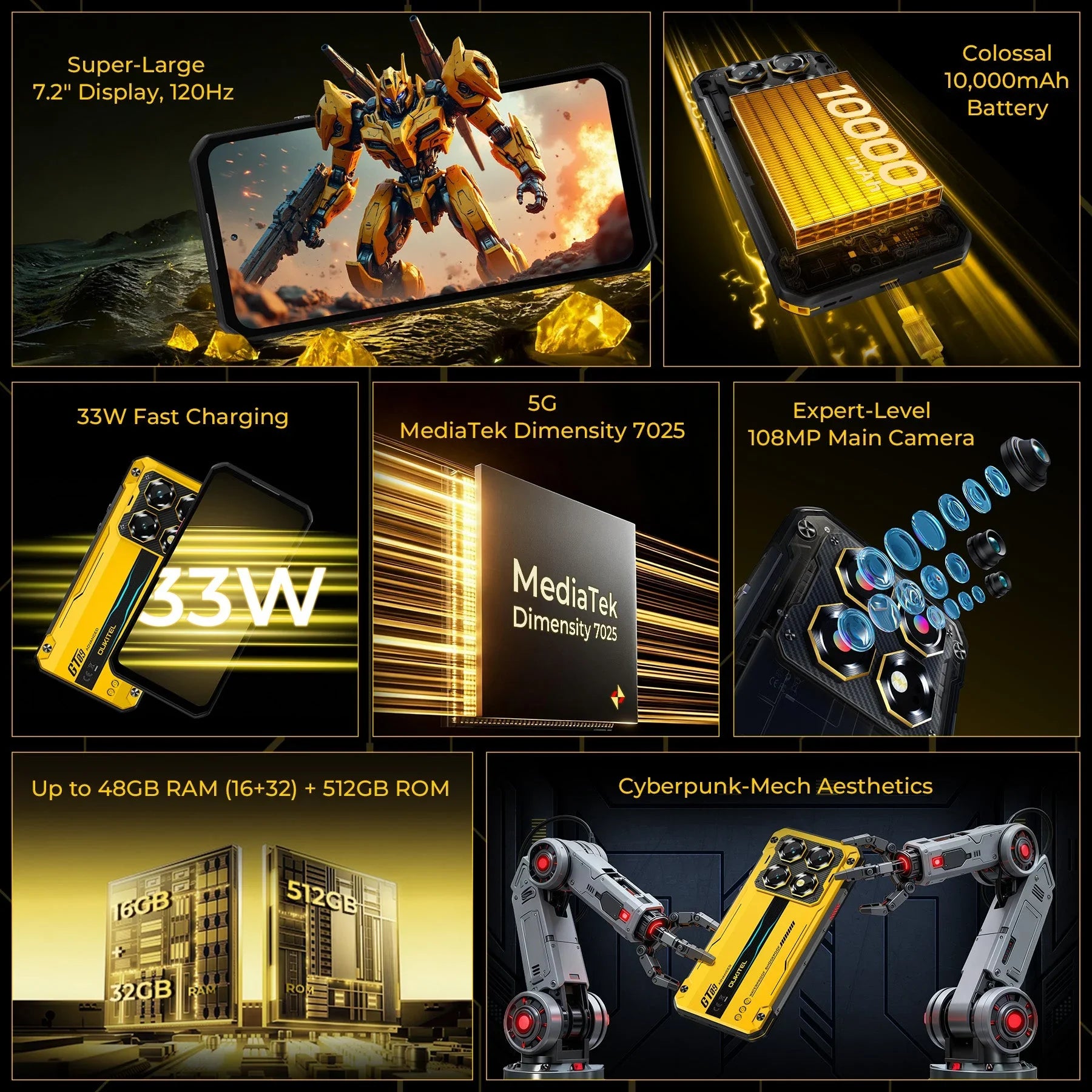 Rugged smartphone features: large 7.2-inch display, 10,000mAh battery, 5G, 108MP camera, 48GB RAM, cyberpunk design.
